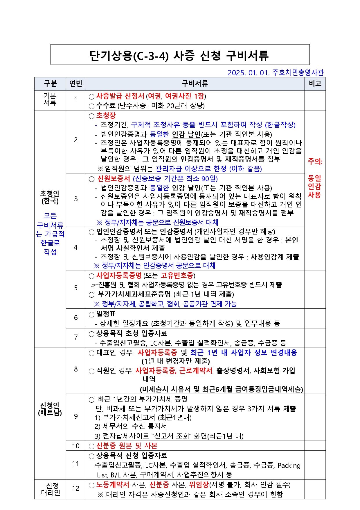 KOREA VISA APPLICATION CENTER HCMC